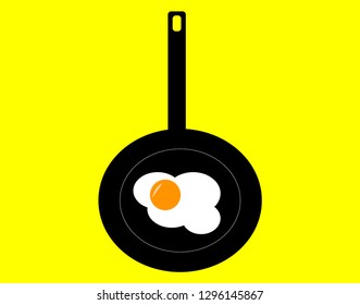 fried eggs in a pan on a yellow background