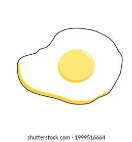 
Fried eggs are perfect for a delicious breakfast.