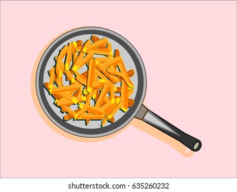 Fried potatoes in a frying pan.