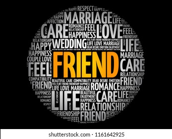 Friend circle word cloud collage, concept background