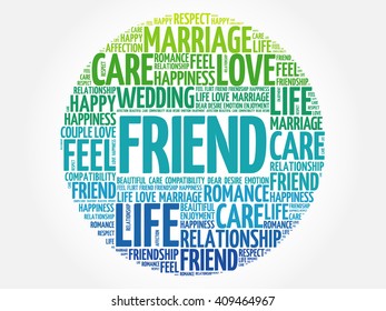 Friend circle word cloud collage concept