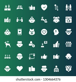 friend icon set. Collection of 36 filled friend icons included Dog, Friend, Avatar, Like, Friendship, Friends, Thumbs up, Add user, Profile, Likes, Leash