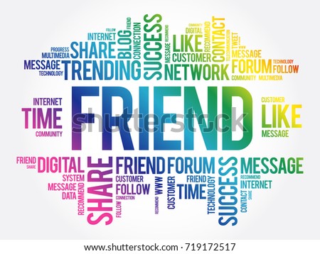 friend word cloud technology