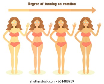 A friendly girl in a swimsuit waving her hand. Scale with the level of tanning on vacation, summer. Vector illustration.
