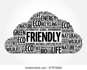 Friendly word cloud, conceptual green ecology background