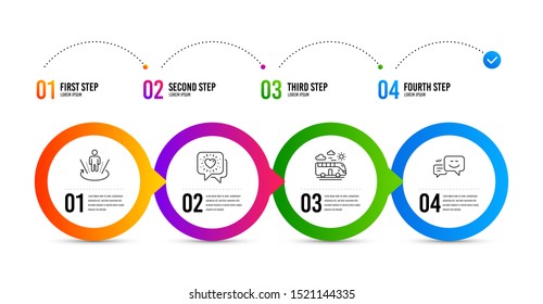 Friends chat, Augmented reality and Bus travel line icons set. Timeline infographic. Happy emotion sign. Friendship, Virtual reality, Transport. Web chat. Business set. Friends chat icon. Vector