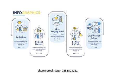 Plantilla infográfica vectorial de relación de amigos. Soporte y asesoramiento de elementos de diseño de presentaciones. Visualización de datos con 5 pasos. Diagrama de la escala de tiempo del proceso. Diseño de flujo de trabajo con iconos lineales