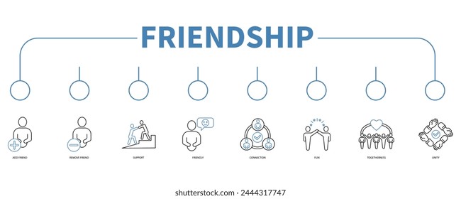 Friendship banner web icon vector illustration concept