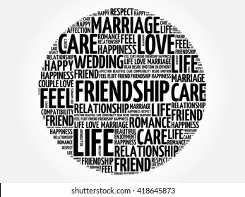 Friendship circle word cloud collage concept