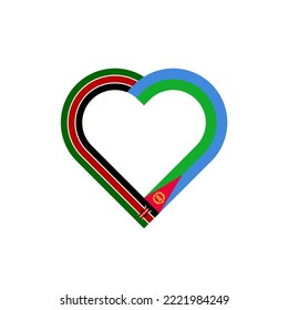 friendship concept. heart ribbon icon of kenya and djibouti flags. vector illustration isolated on white background