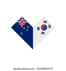friendship concept. heart shape icon of new zealand and south korea flags. vector illustration isolated on white background