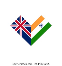 friendship concept. heart shape icon of british and india flags. vector illustration isolated on white background
