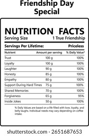 Dia da Amizade fatos nutricionais especiais que podem ser usados para o design de camiseta, cartões, cartaz e qualquer outro. Verdadeiros fatos de nutrição amizade.