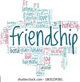Friendship vector illustration word cloud isolated on a white background.