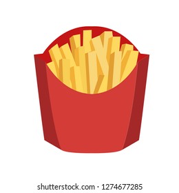 Fries emoji vector