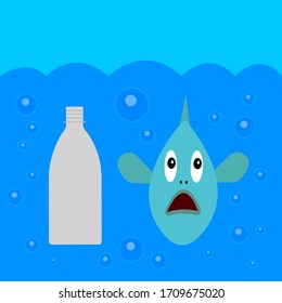Frightened fish underwater near a plastic bottle concept of environmental pollution