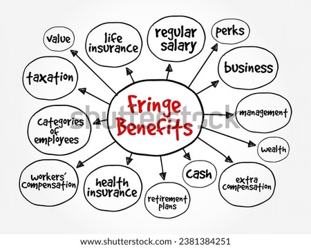 Fringe Benefits - additional benefits offered to an employee, above the stated salary, mind map concept background