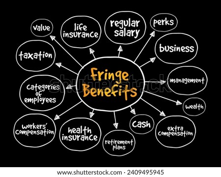 Fringe Benefits - additional benefits offered to an employee, above the stated salary, mind map concept background