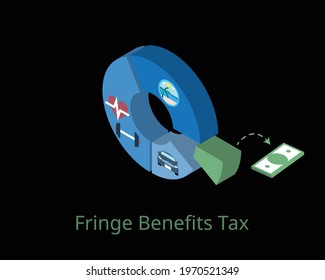 Fringe benefits tax (FBT) to pay with personal income tax on fringe benefits they receive