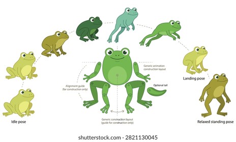 Frog animation guide. Cartoon frog character construction layout with alignment guides for various poses including idle, relaxed standing, and landing pose.