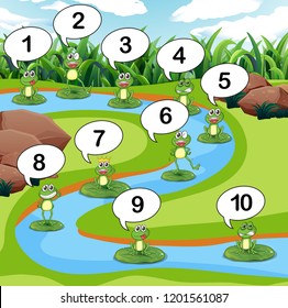 Frog count number at pond illustration