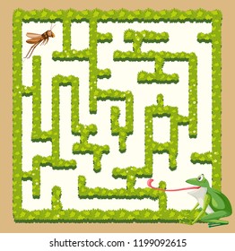 A frog finding grasshopper illustration