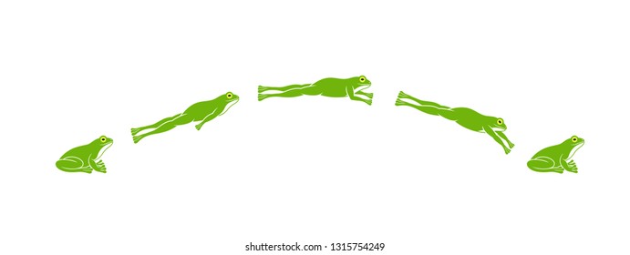 Frog jumping. Isolated frog jumping on white background