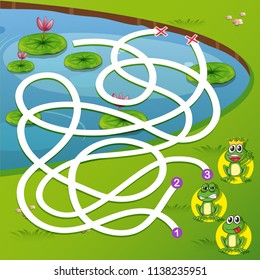 A frog maze game illustration