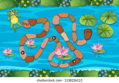 A frog maze game illustration
