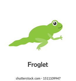 Froglet in cartoon style, pond card for kid, preschool activity for children, vector illustration