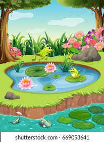 Frogs and fish in the pond illustration