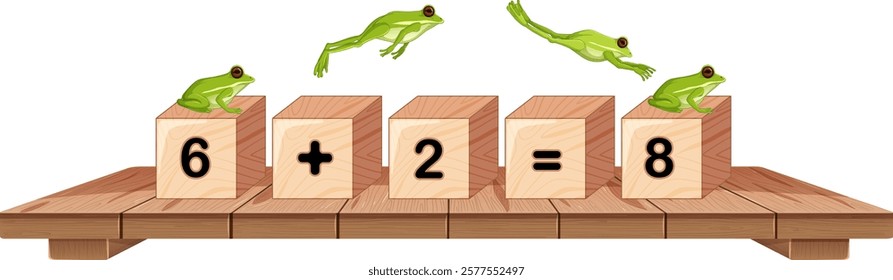 Frogs leap over blocks showing a math equation