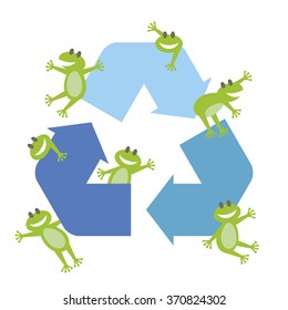 Frogs and recycle symbol