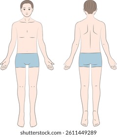 The front and back view of a man's body.
