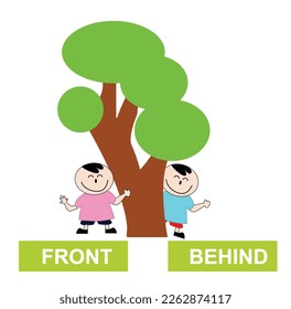 FRONT and BEHIND antonyms word card vector template. Flashcard for english language learning. Opposites concept. Cute boy is hiding behind the tree, a little boy is standing in front of the tree.