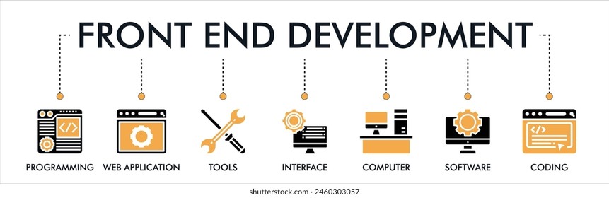 Front End development banner website icons vector illustration concept of with icons of programming, web application, tools, interface, computer, software, coding, cyberspace, tech