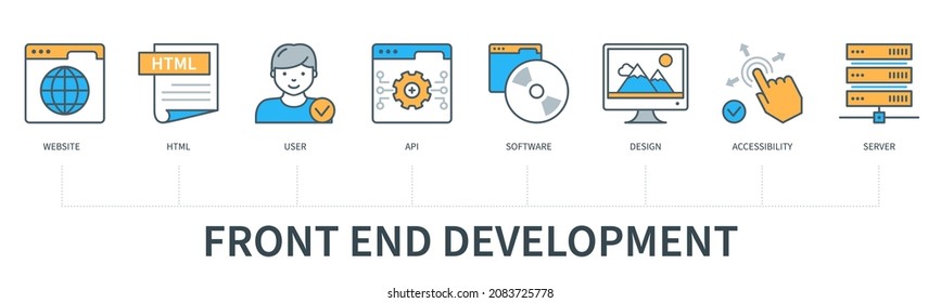 Front end development concept with icons. Website, html, user, api, software, design, accessibility, server. Web vector infographic in minimal flat line style