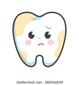 Front facing troubled tooth character that looks dirty. Easily editable vector art.
