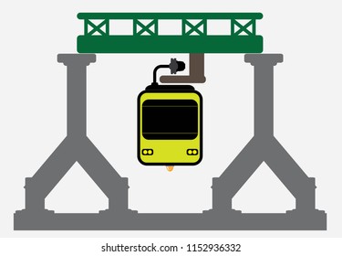 Front Flat DeSign of Suspension railway Vector and Illustration