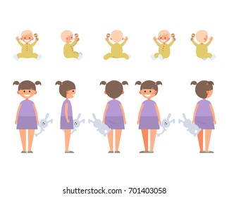 Front, side, back view animated character. Designer character creation set with various views. Cartoon style, flat vector illustration of smiling little girl and child in casual clothes. 