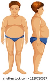 Front-und Side-Fat-Man-Illustration