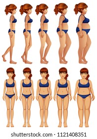 Front and Side of Woman Body Transformation illustration