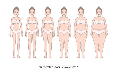 Front view profile. Standing woman's body losing weight. Comparison of weight changes. Full-length female body with different obesity.