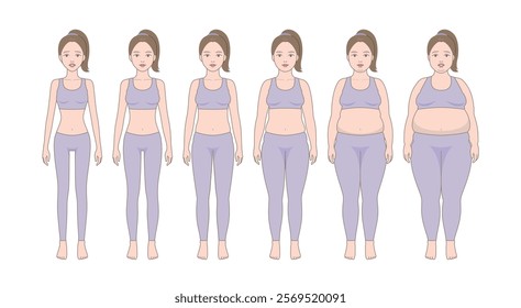 Front view profile. Standing woman's body losing weight. Comparison of weight changes. Full-length female body with different obesity.