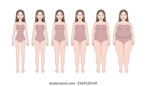Front view profile. Standing woman's body losing weight. Comparison of weight changes. Full-length female body with different obesity.