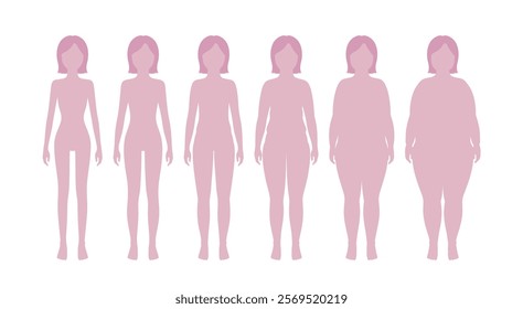 Front view profile. Standing woman's body losing weight. Comparison of weight changes. Full-length female body with different obesity.