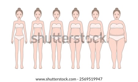 Front view profile. Standing woman's body losing weight. Comparison of weight changes. Full-length female body with different obesity.