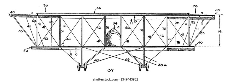 Front View Pusher Aeroplane Plan are used to adjust the wings during flight, vintage line drawing or engraving illustration.