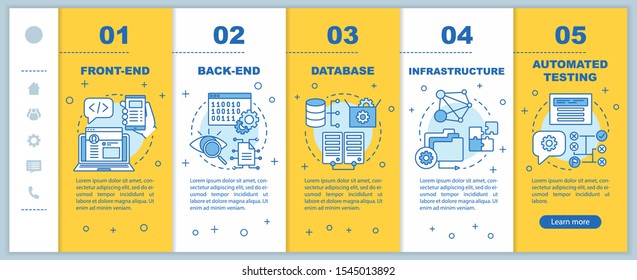 Front-end, back-end development onboarding mobile web pages vector template. Responsive smartphone website interface idea with linear illustrations. Webpage walkthrough step screens. Color concept