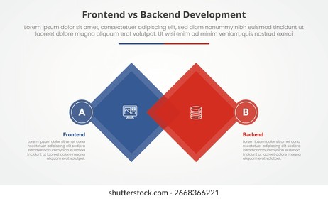 frontend vs backend devopment comparison opposite infographic concept for slide presentation with diamond shape rotate square blending with flat style vector